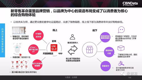 2017年中国互联网消费生态大数据报告 洞察数字化消费新趋势