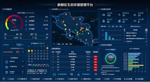 先河环保 前瞻十年，以环保科技筑基“新基建”未来